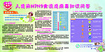健康教育宣传栏