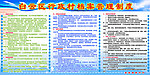 行政村档案管理制度