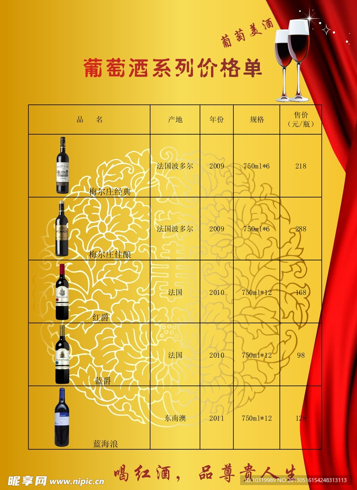 葡萄酒系列价格单