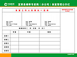 食堂管理公示栏