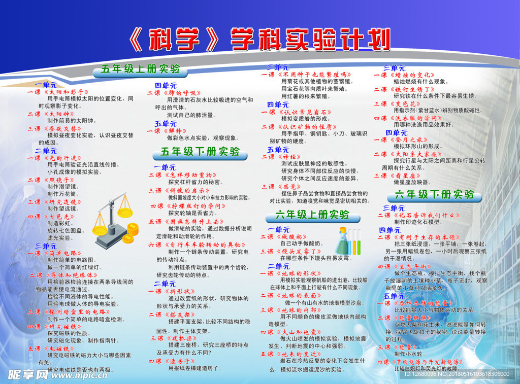 科学实验计划展板