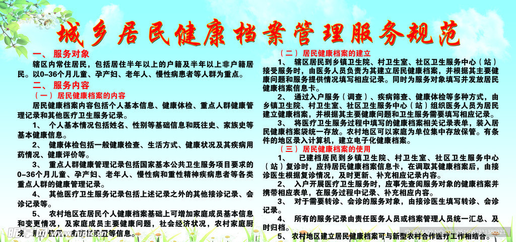 城乡居民健康档案管理展板
