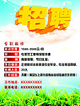 招聘海报