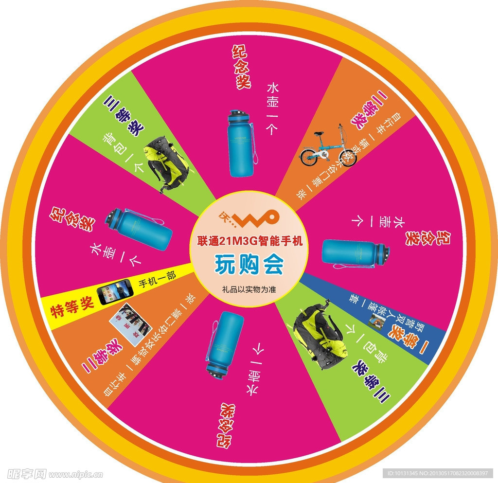 抽奖转盘