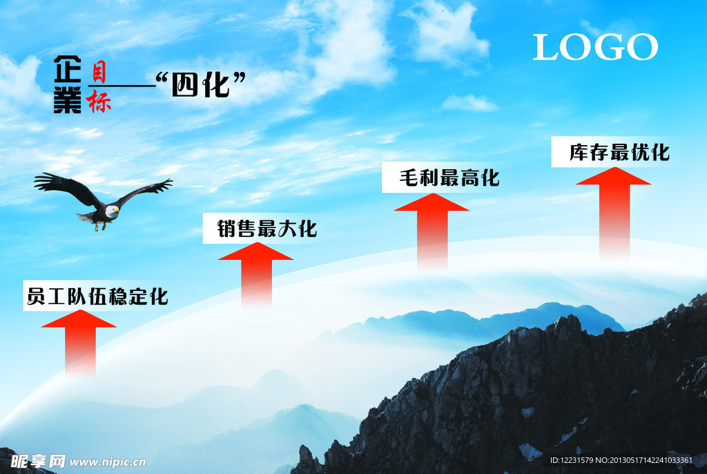 企业目标