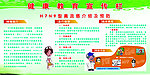 H7N9禽流感