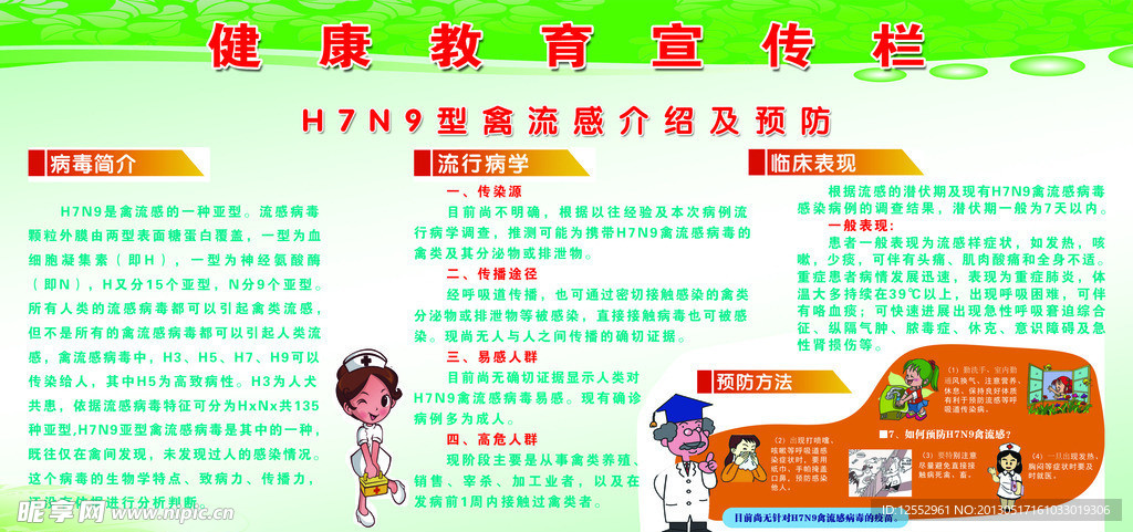 H7N9禽流感