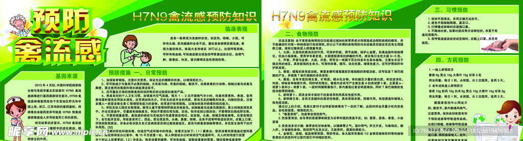 H7N9型禽流感宣传展板