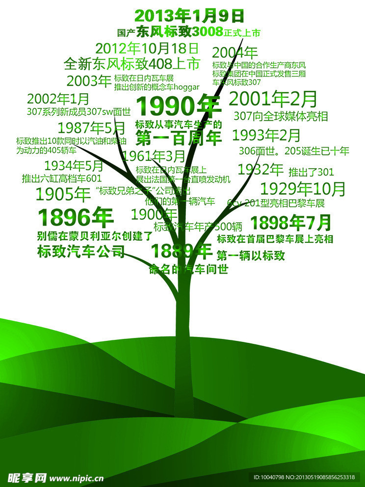 历史树墙