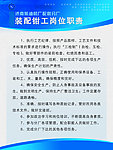岗位职责