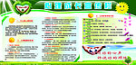 心理健康宣传栏