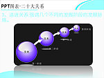 ppt模板