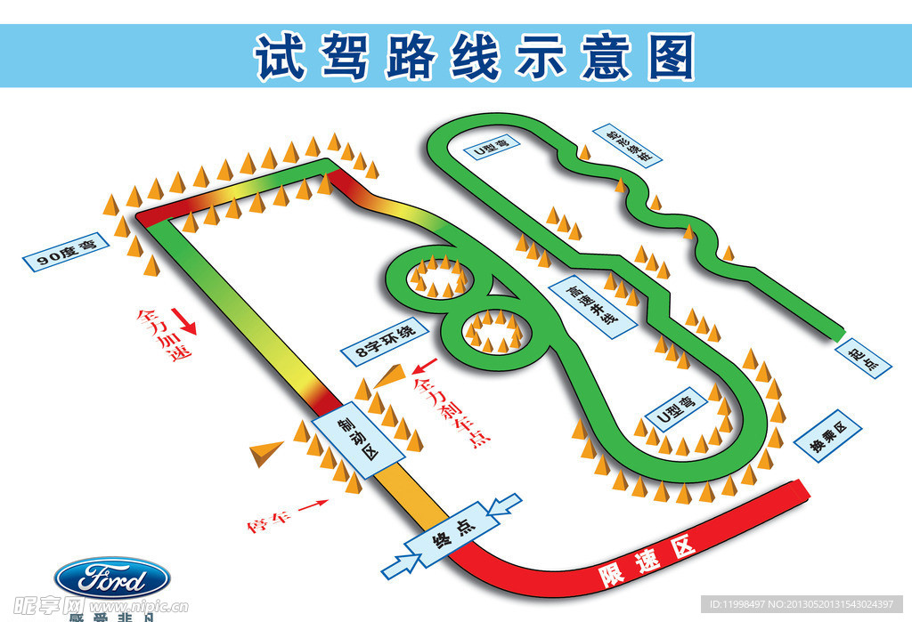 试驾路线示意图