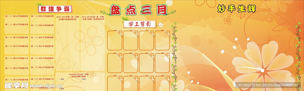 盘点三月板报