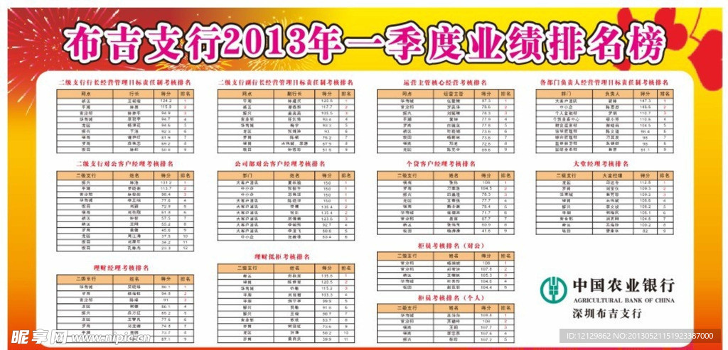 排名榜