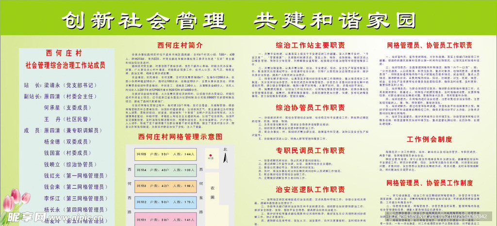 焦作村综治工作站职责