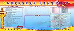 党风廉政建设展板