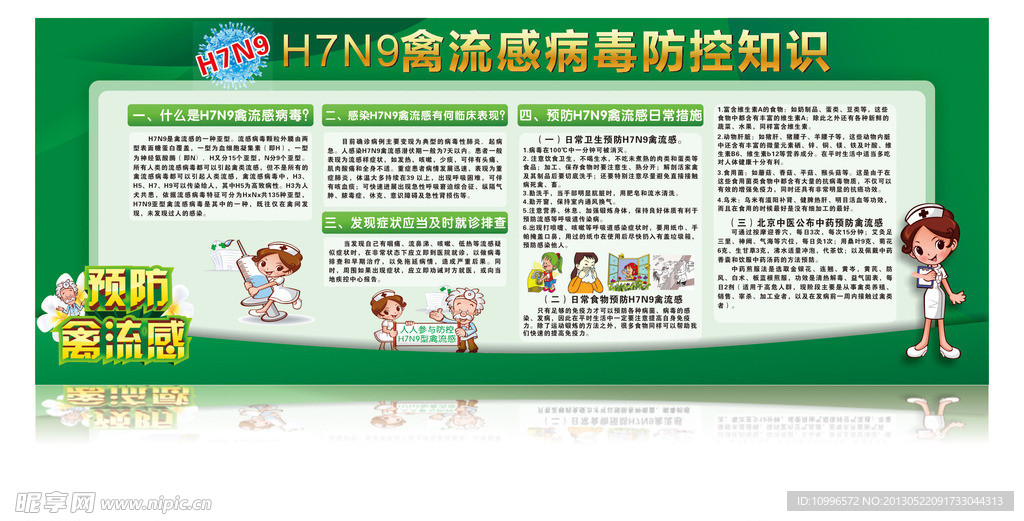 H7N9海报