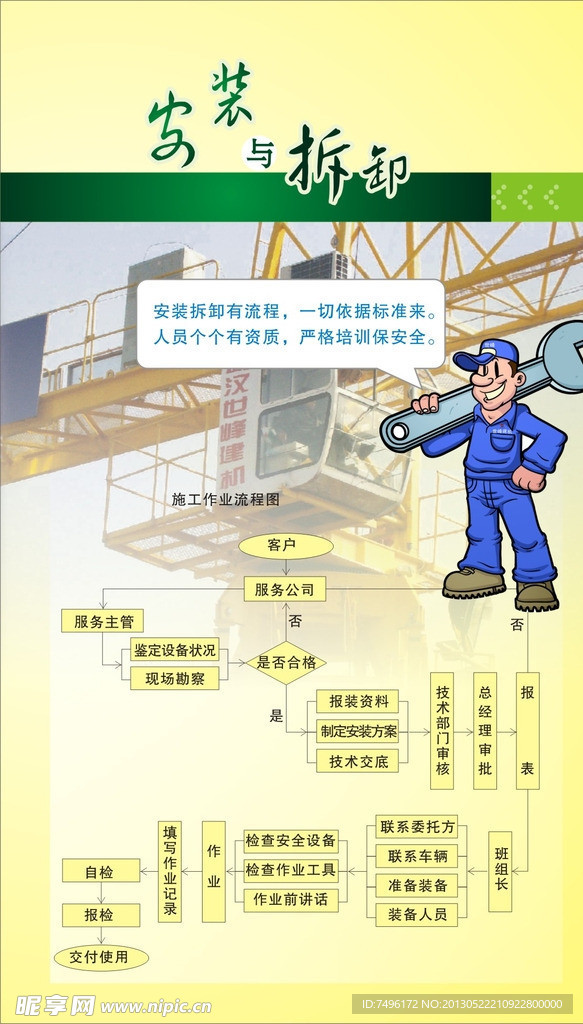 安装与拆卸