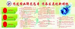 校园展板