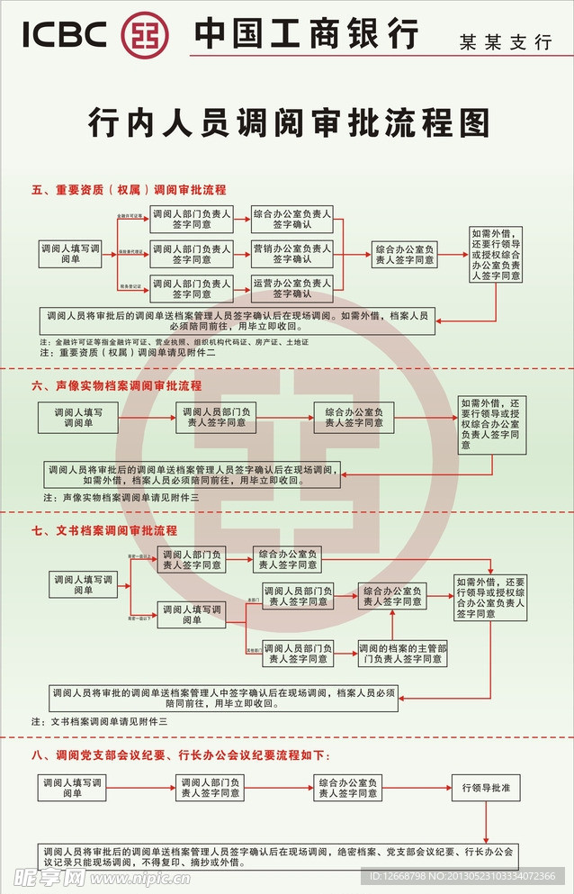 标准工行行内人员调阅审批