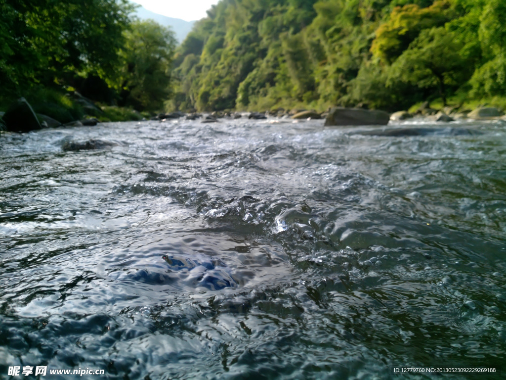 河水