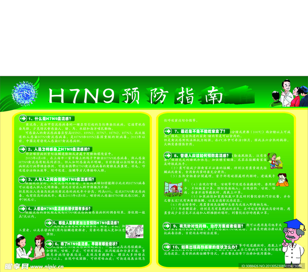 H7N9展板
