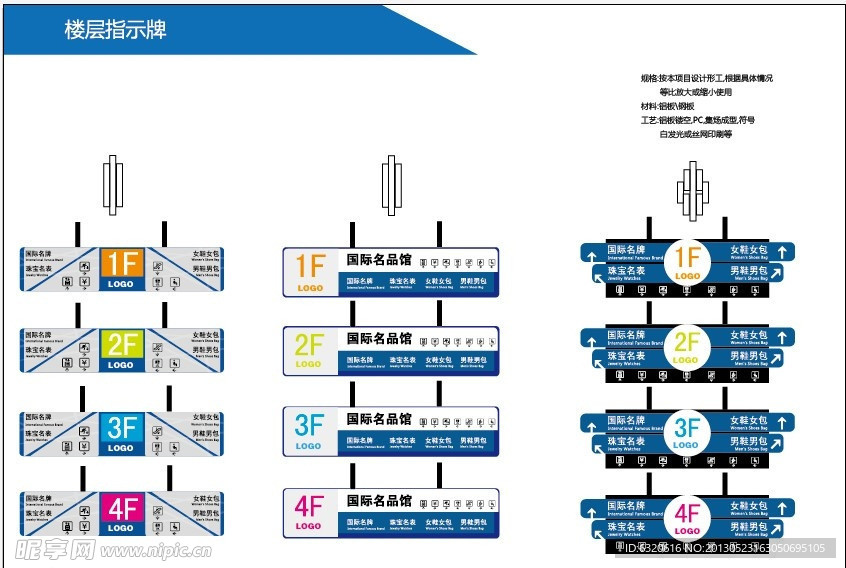 楼层指引效果图