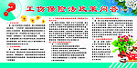 保险展板
