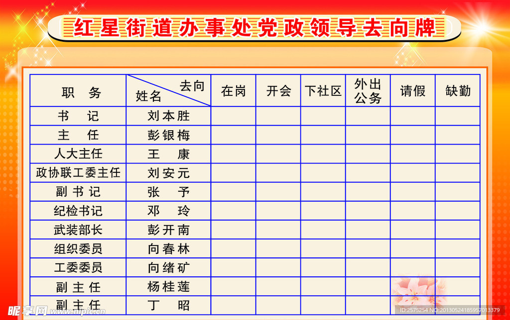 人员去向牌