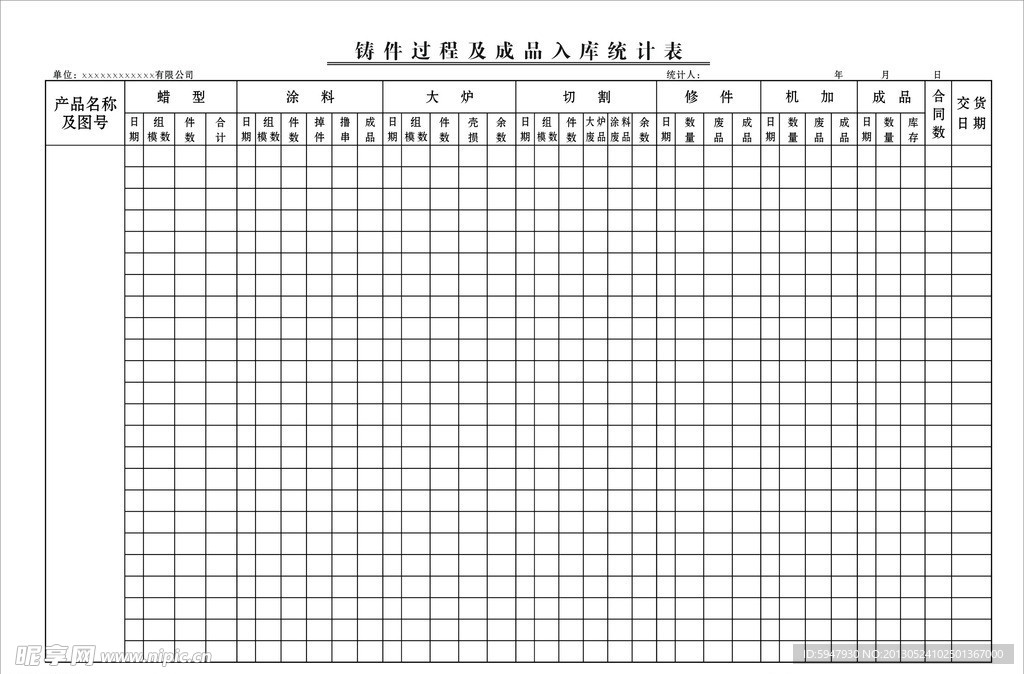 铸件过程统计表