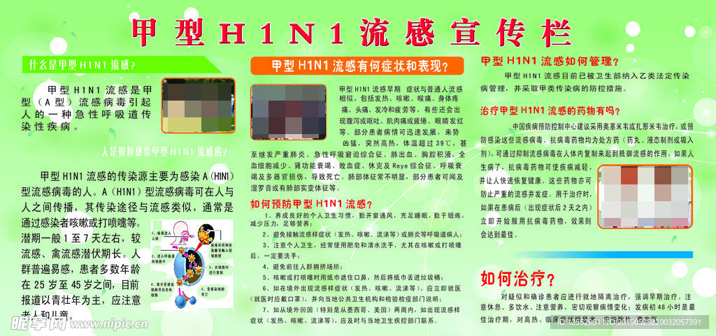 甲型H1N1流感宣传