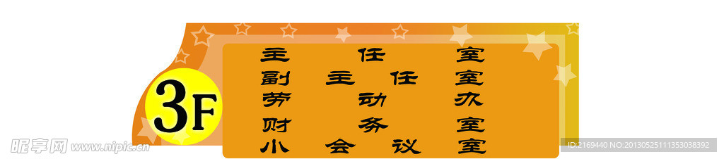 楼层索引