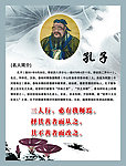 孔子简介