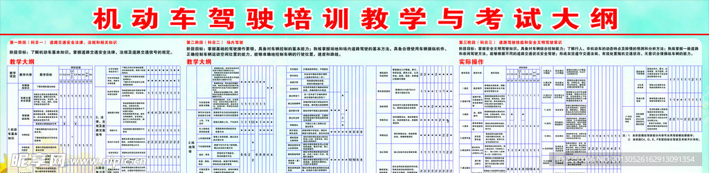 机动车驾驶员培训教学