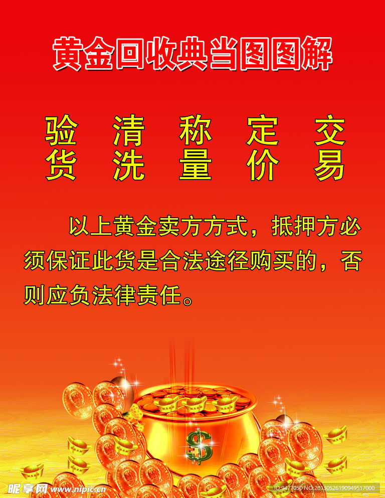 黄金回收海报