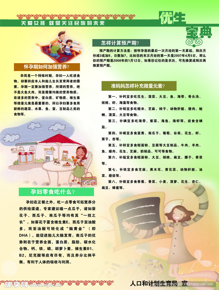 计生图板