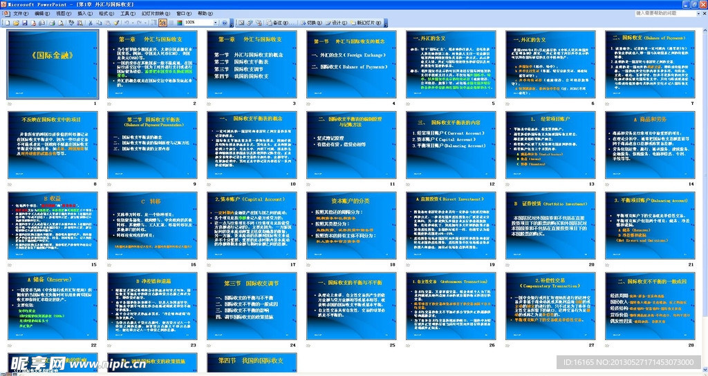 国际金融ppt