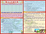 重点工作提示牌计划生