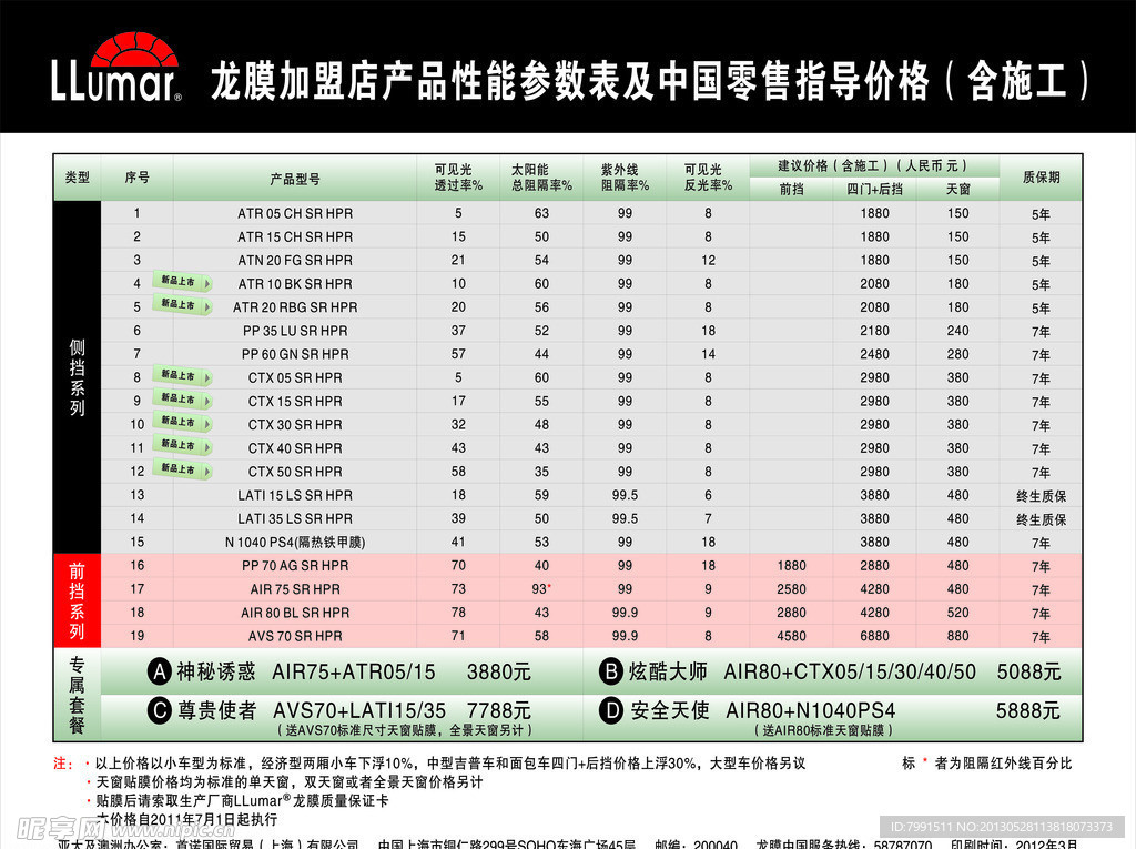 龙膜价格表