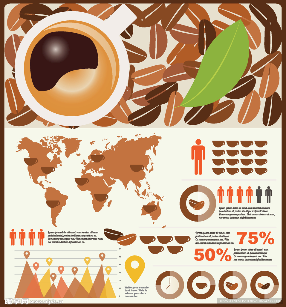 咖啡图表