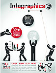创意信息图表