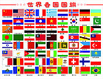 各国国旗