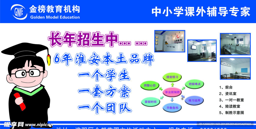 培训广告