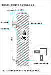 砖板外墙施工方案