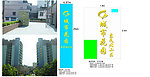 惠民北路城市花园小区