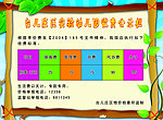 幼儿园幼儿园背景