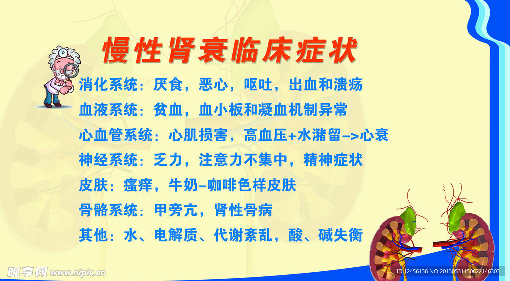 慢性肾衰临床症状