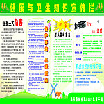 健康与卫生知识宣传栏