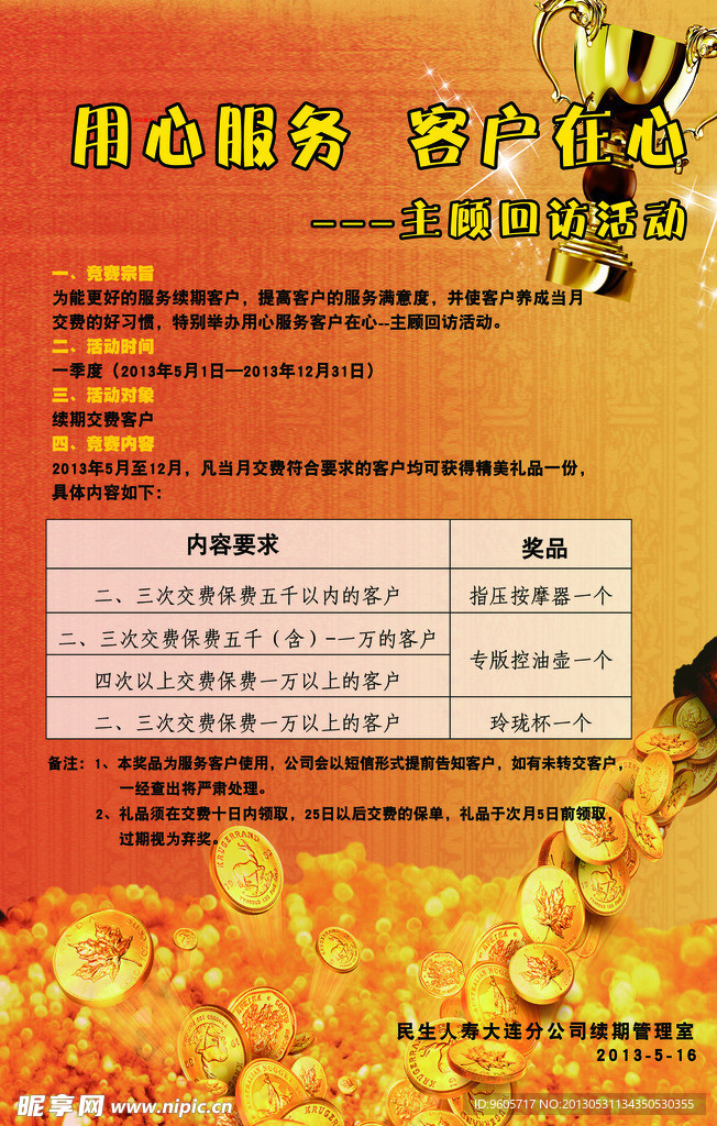 保险海报